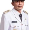 APBD Kab Lombok Tengah NTB Diproyeksikan Sebesar Rp2.429 Triliun