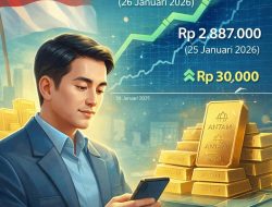Emas Antam Menguat, Investor Kembali Lirik Aset Safe Haven